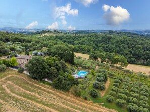 Aerial photography