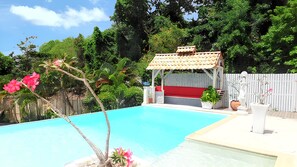 Swimming pool view