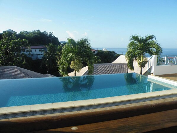 Swimming pool view