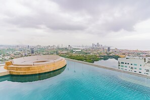 Takterrasspool