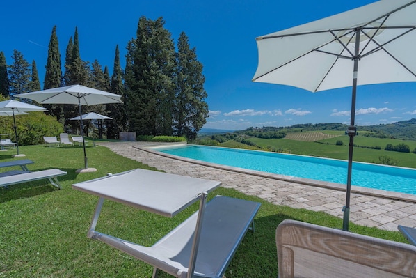 Autumn, Garden, Pool, Spring, Summer
