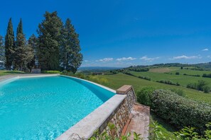 Autumn, Garden, Pool, Spring, Summer