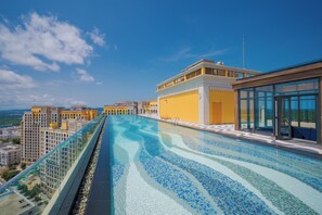 Pool auf dem Dach