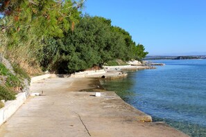 Nearest beach