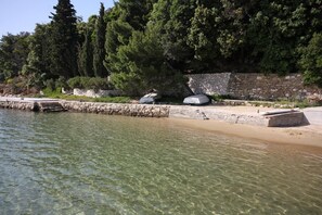 Nearest beach