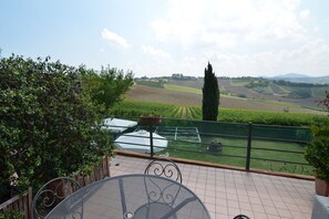 Aussicht vom Ferienhaus [Sommer]