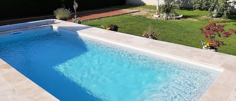 Poolblick