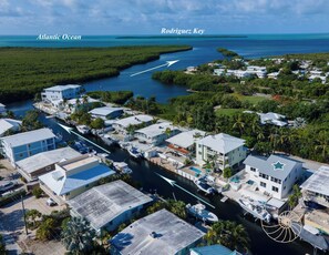 Direct Access to the Ocean