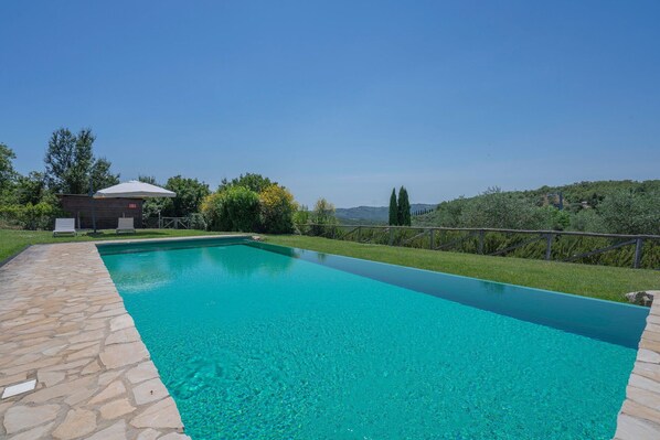 Autumn, Pool, Spring, Summer