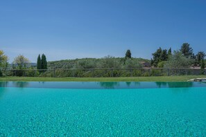 Autumn, Pool, Spring, Summer
