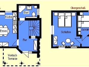 Plan d’étage