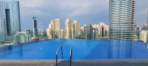 Rooftop pool