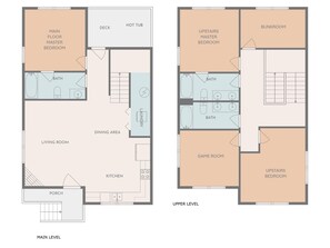 Full layout