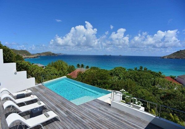 Views