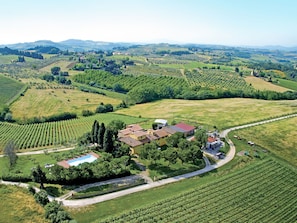 Aerial photography