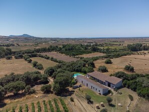 Aerial photography
