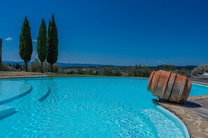 Autumn, Pool, Scenic View, Spring, Summer