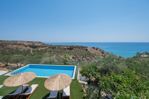 Gallery Home,bird's eye view of swimming pool