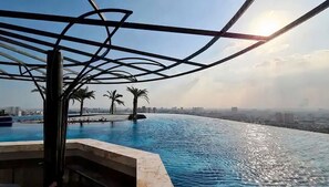 Rooftop pool