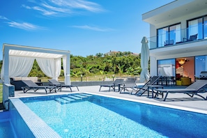 Piscina privata