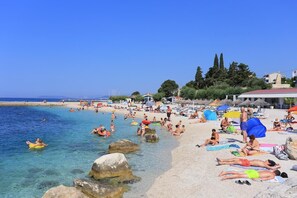 Nearest beach