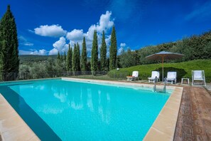 Autumn, Pool, Spring, Summer