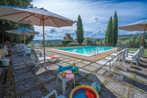 Autumn, Pool, Spring, Summer