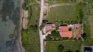 Ansicht von oben
