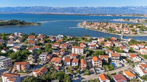 Utsikt från luften