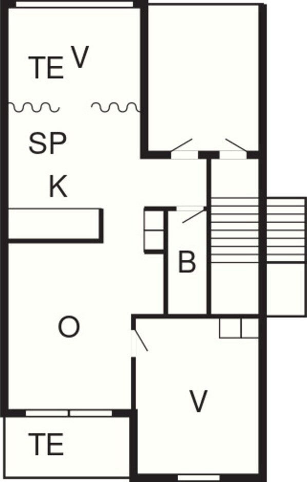Planlösning