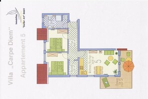 Plan d’étage