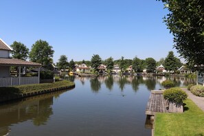 Direkte Umgebung [Sommer] (&lt;1 km)