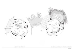 Property map