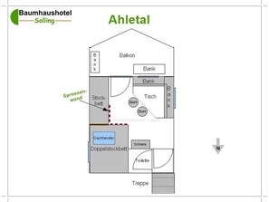 Plan d’étage