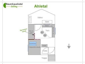 Plan d’étage