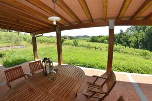 Balcony / Terrace / Patio, Building Exterior, Garden, Outdoor, Scenic View