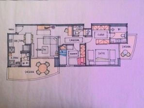 Plan d’étage