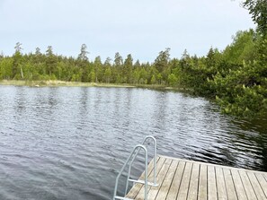 Views