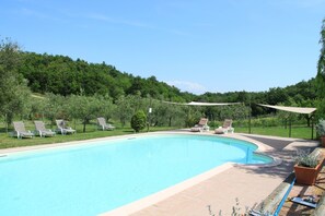 Piscine maison de vacances