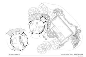 Property map