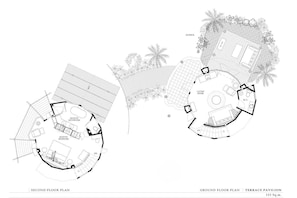 Property map