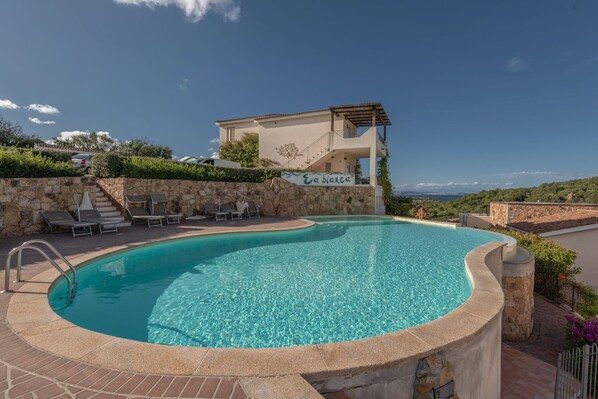 Autumn, Pool, Spring, Summer, Winter