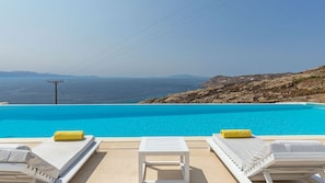 Activities, Amenities, Building Exterior, Pool, Spring, Summer