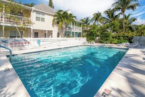 Shared Pool