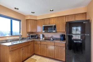 Your stocked kitchen...