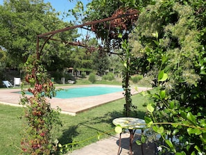 Autumn, Pool, Spring, Summer, Winter