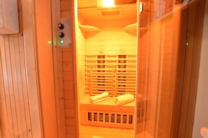 Holiday Home Facilities and Services