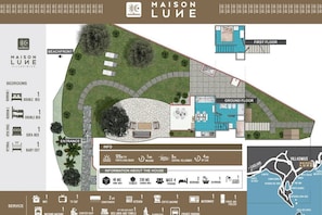 Property map