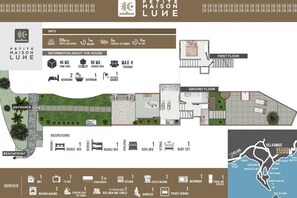Property map
