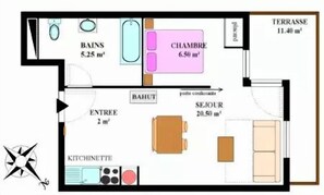 Plan d’étage